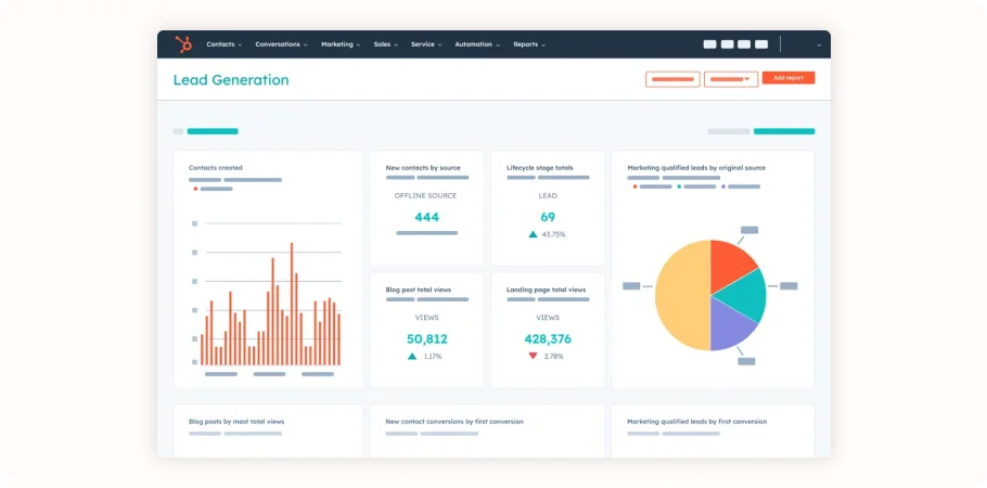 pipedrive hubspot CRM