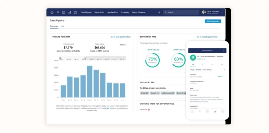 pipedrive vs Capsule CRM