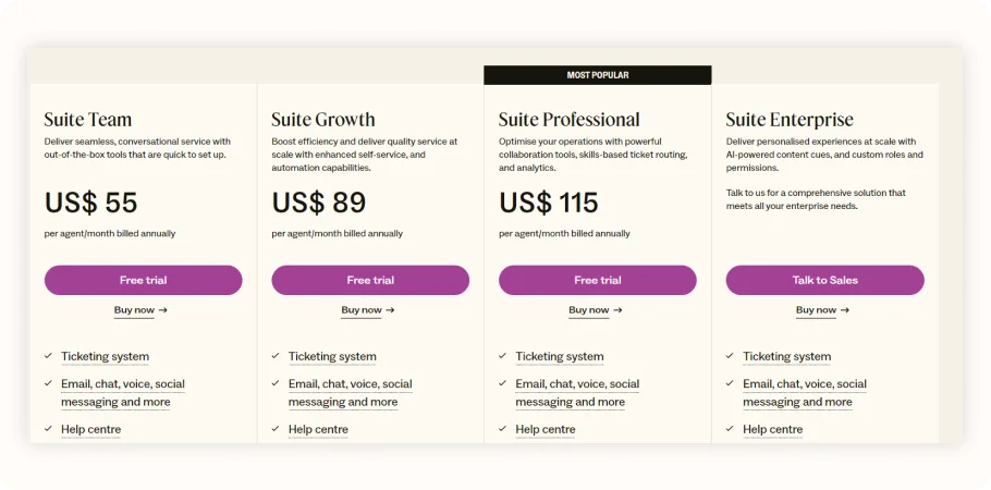 zendesk pricing