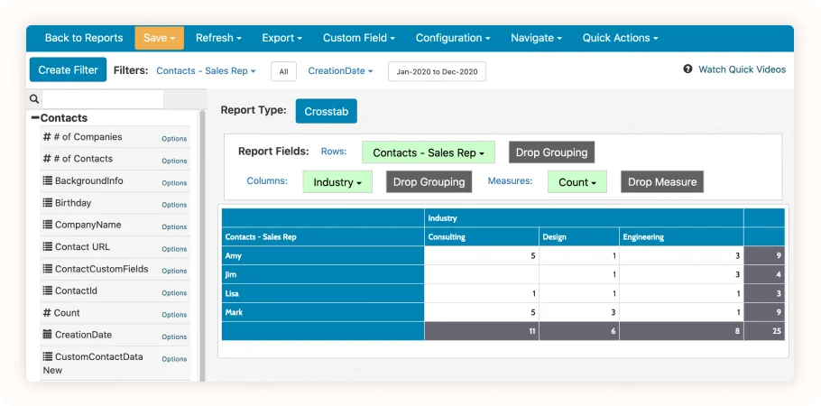 Less Annoying CRM