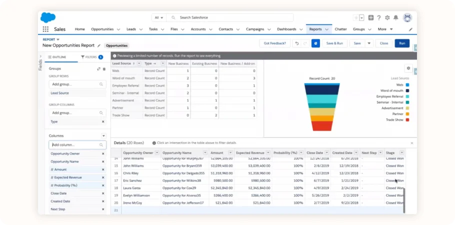 Salesforce CRM