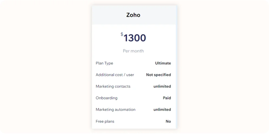 zoho pricing