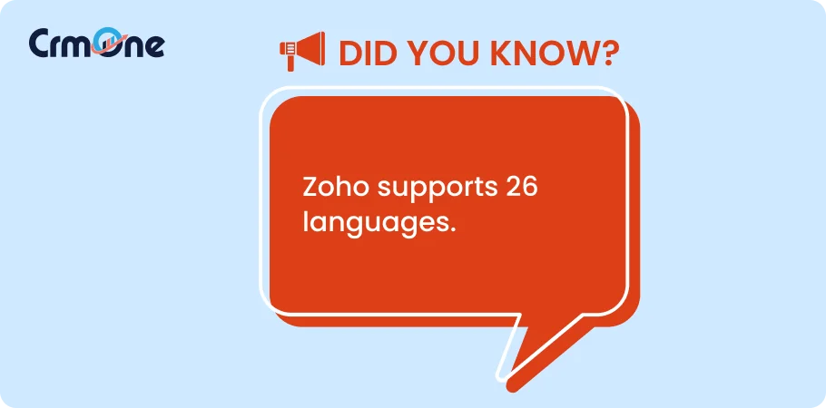 zoho support