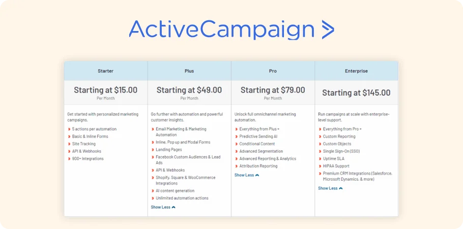 ActiveCampaign pricing