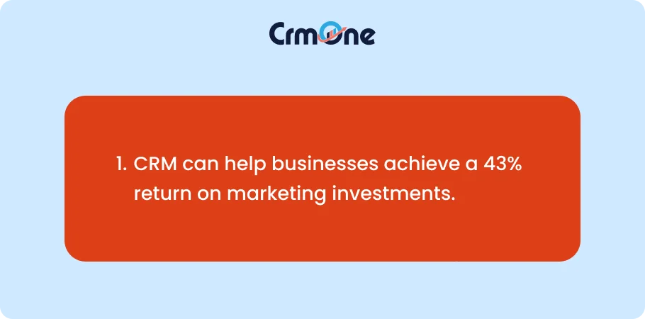 CRM can help businesses