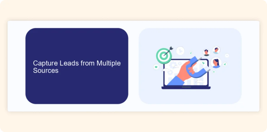 Capturing Leads from Multiple Sources