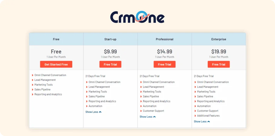 CrmOne Pricing