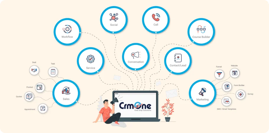 CrmOne Your Legal Case Management Solution