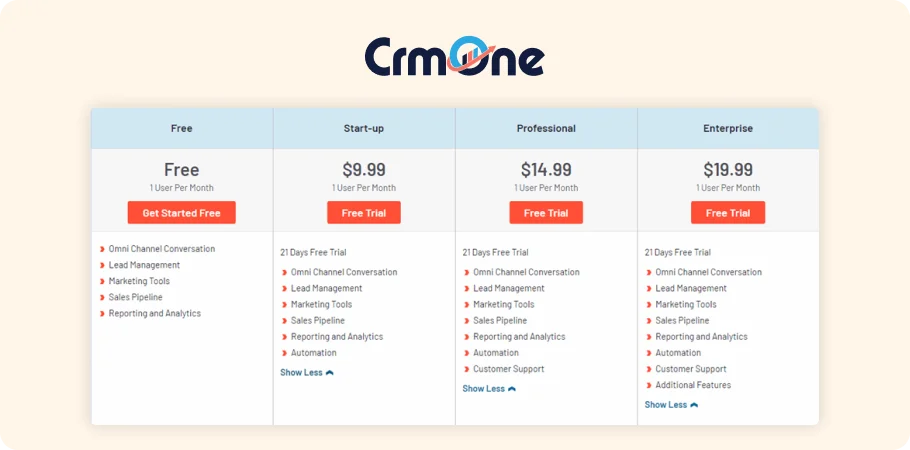 CrmOne pricing