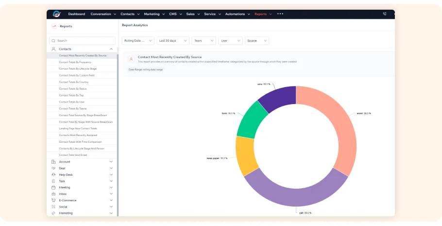 Data-Driven Decision-Making