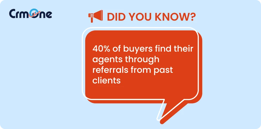 Did you know past clients