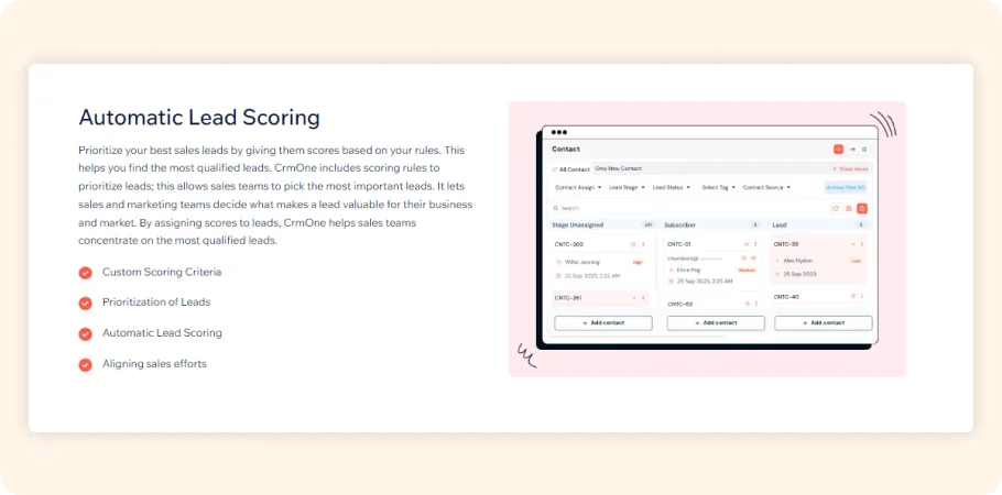 Lead Generation Strategy and Scoring Model