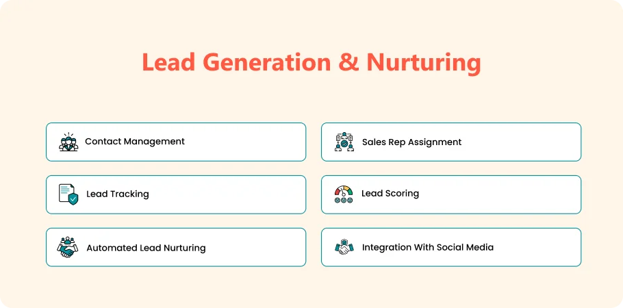 Lead Generation and Nurturing