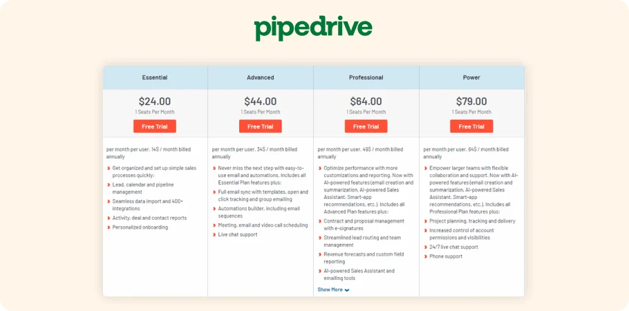 Pipedrive pricing