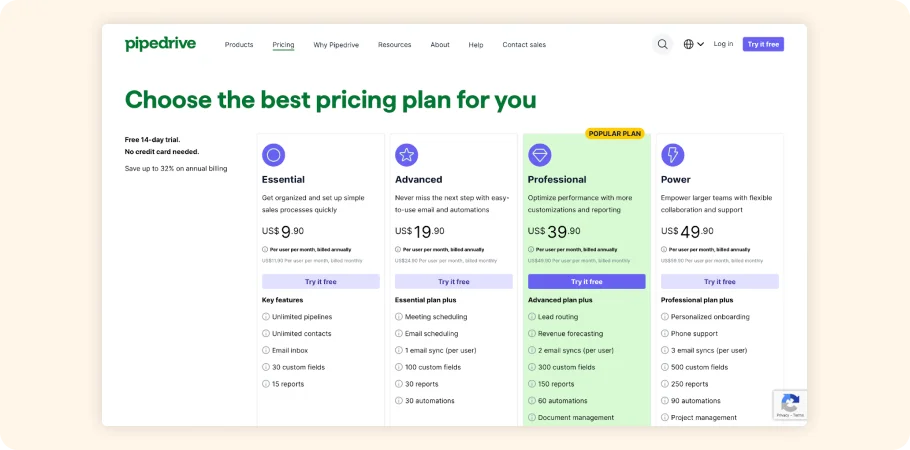 Pipedrive pricing