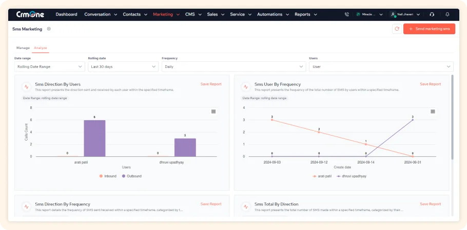 Reporting and Analytics