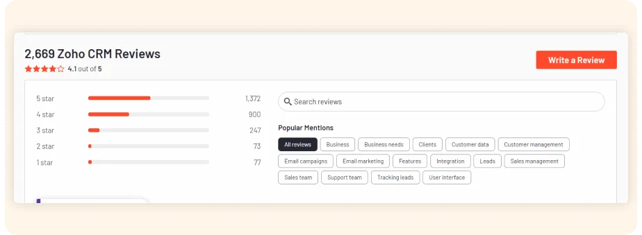 Reviews and Ratings Zoho CRM