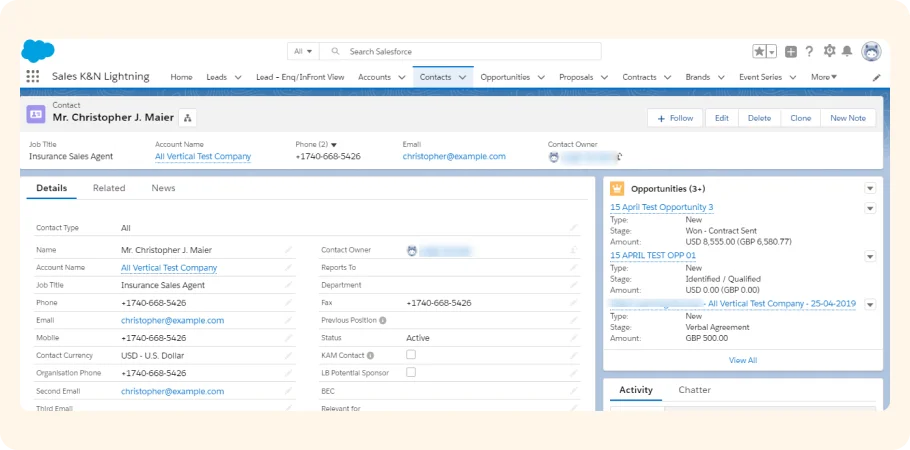 Salesforce CRM