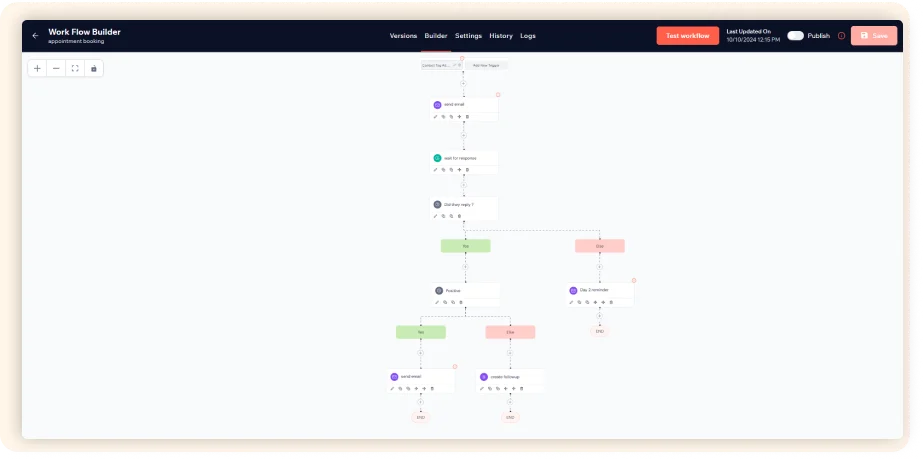 Workflow Automation