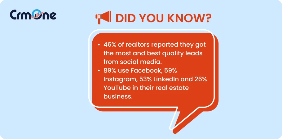 realtors reported