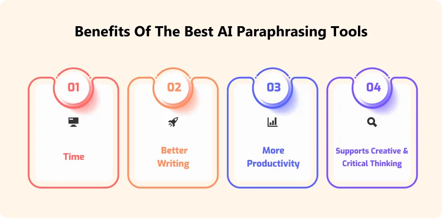 Benefits Of The Best AI Paraphrasing Tools