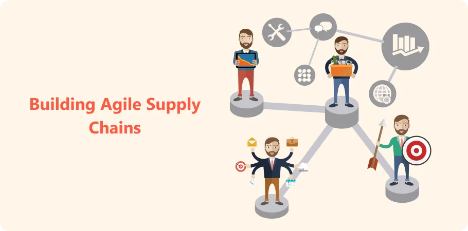 Building Agile Supply Chains