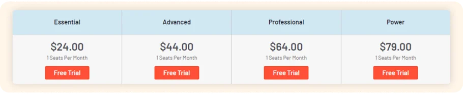 Pipedrive Pricing