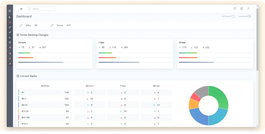 Pro Rank Tracker