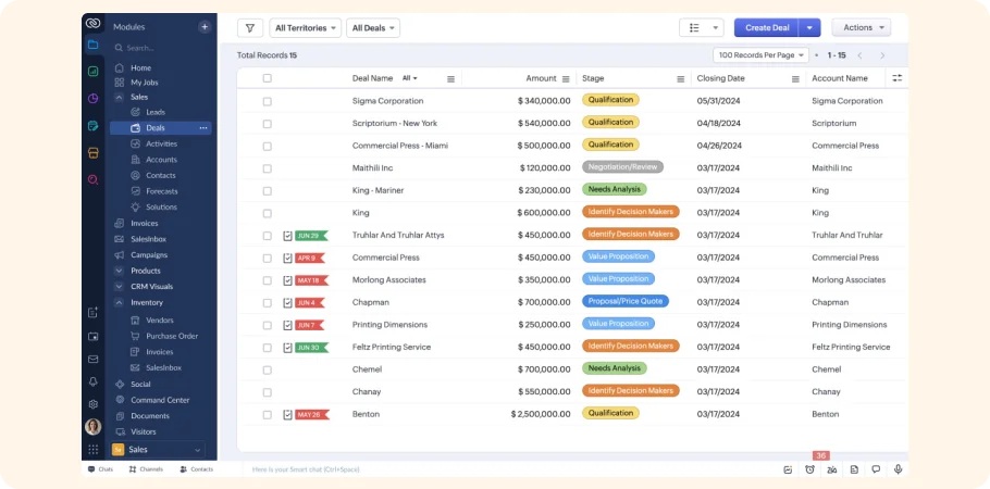 Zoho CRM Travel Agencies