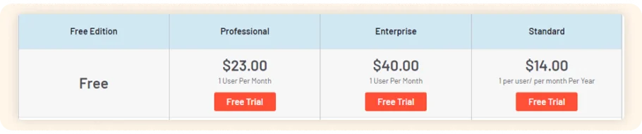 Zoho Pricing