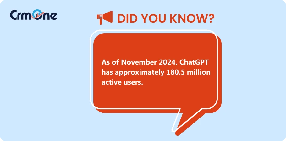 did you know ChatGPT