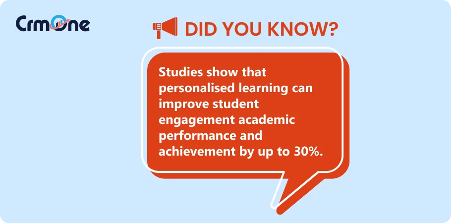 that personalised learning