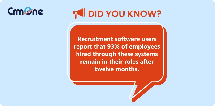 Recruitment software