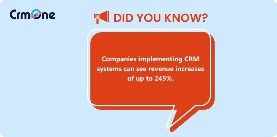 Companies implementing CRM systems