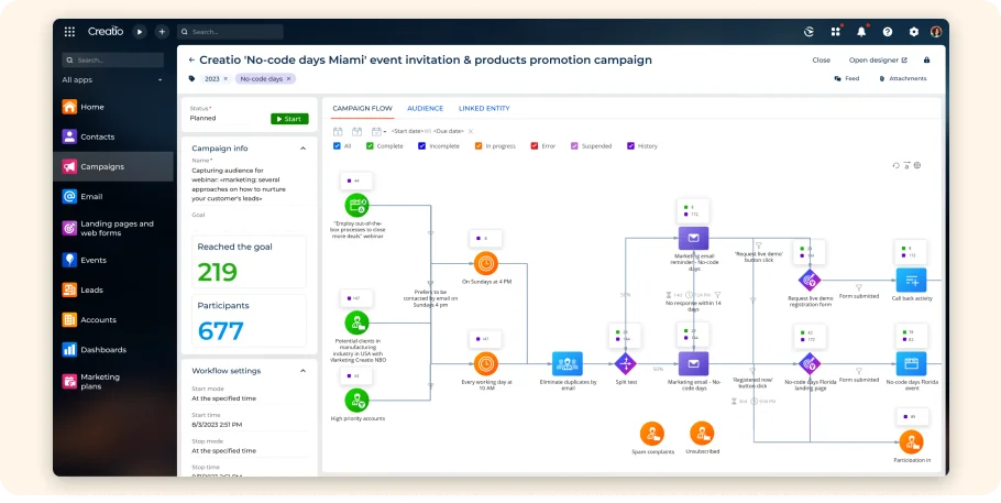 Creatio, a versatile integrated CRM