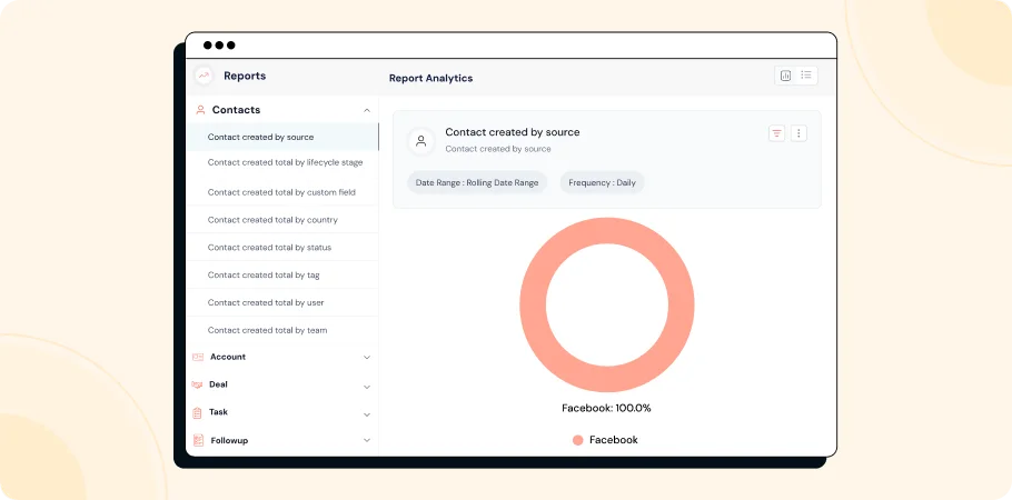 Workflow Automation in Retail CRM