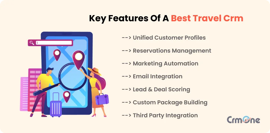 Features of Travel CRM Software