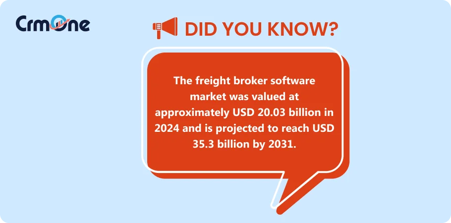 freight broker software market