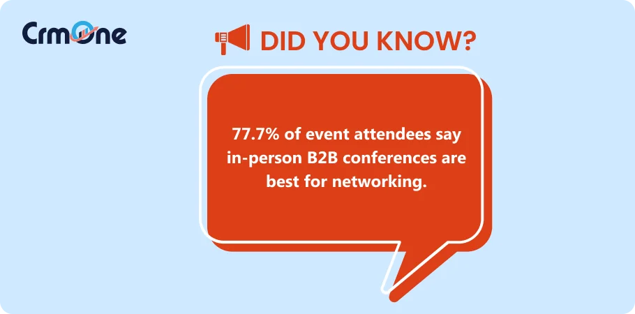 B2B conferences are best for networking