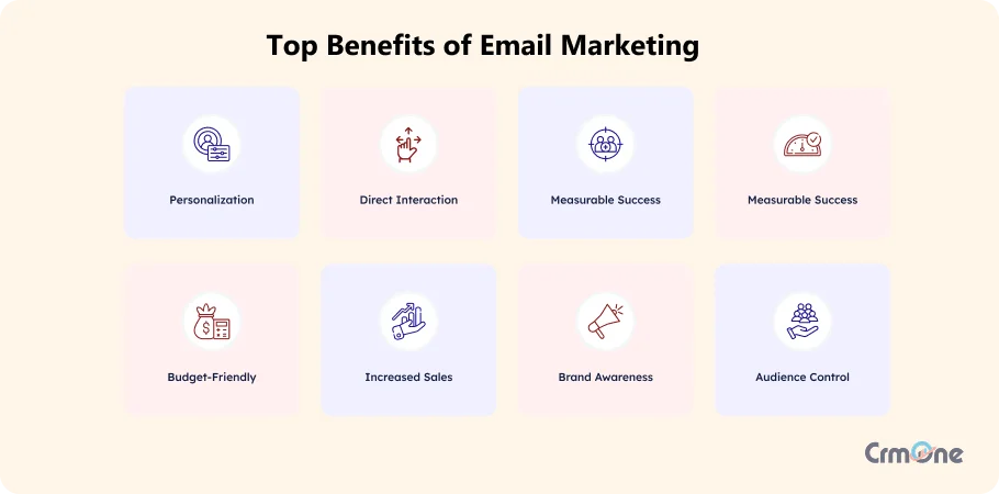 Benefits of Email Marketing 